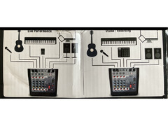 Allen & Heath ZEDi-8 Hybrid Compact Audio Mixer - 8