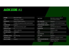 AOKZOE A1 - 4