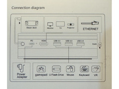 Docking Station - Airsky