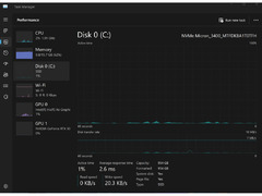 Sparingly ASUS ZenBook Pro Duo Laptop with OLED 15.6 4K screen - 10