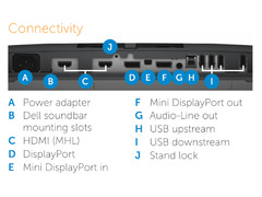 Dell UltraSharp 24" Monitor