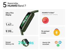 *New* Sealed Huawei Band 7