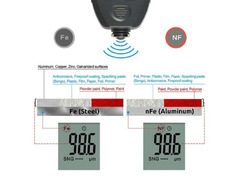 Car Coating Thickness Meter (for Car paint testing).