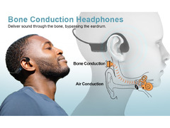 POLVCDG X16 Bone Conduction